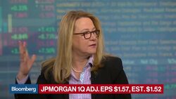 JPMorgan Beats Earnings Estimates News Clip