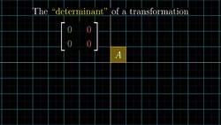 The determinant | Essence of linear algebra, chapter 5 Instructional Video