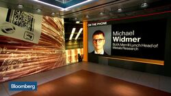 Copper Retreats From Four-Year High as Six-Day Rally Ends News Clip