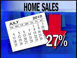 Sales of previously occupied homes fell in July to an annual rate of 3.83 million, the National Association of Realtors said Tuesday. It was the lowest level in 15 years. The housing market is also being hampered by the weakening economic recovery. News Clip