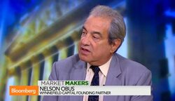 SEC vs. Wynnefield Capital: How the Little Guy Won News Clip