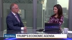 Emirates NBD's Fox Expects to See U.S. Stimulus by Taxes News Clip