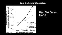 Jim Fallon: Exploring the mind of a killer Instructional Video