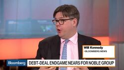 Embattled Commodity Trader Noble Group Warns of $1.9B 4Q Loss News Clip