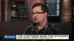 Are Digital Stickers Here to Stay? News Clip