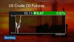 Global Markets Will Struggle in First Half of '15: Jerram News Clip