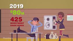 Yeah Baby! 'SHAG' ETF Draws Millions of Assets to Short-Term Bonds News Clip