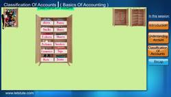 Classification of Accounts in Accounting Instructional Video