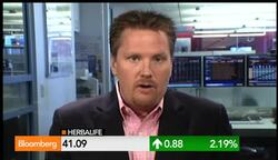 Is Herbalifes Selloff the Big Payoff for Ackman? News Clip