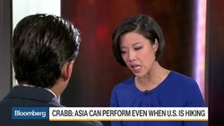 Where Are the Investment Opportunities in Asia? News Clip