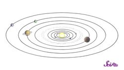 Explore Saturn's Rings Instructional Video