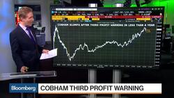 European Stocks Can't Hold On to Early Gains News Clip