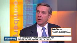 Are We Coming to the End of the Dollar's Run? News Clip