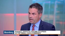 Small-Cap ETFs Lead the Post-Brexit Market Bounce News Clip