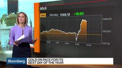 Gold and Silver Shine Bright for Investors News Clip
