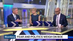 BOE Rate Cut: A Matter of Brexit, or Fear? News Clip