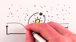 Gravitational Waves Explained Using Stick Figures Instructional Video