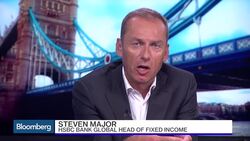 HSBC's Major: Brexit Requires ECB Policy Response News Clip