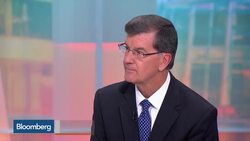 What's Ahead for Emerging Market ETFs? News Clip