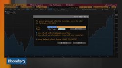 TDâ€™s Misra: Iâ€™m Not Sure Trump Effect Is Done for Bonds News Clip