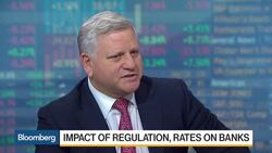 Borish: Shape of Yield Curve Hasn't Change Significantly News Clip