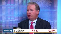 A Deep Dive Into the Bond-Equity Rotation News Clip