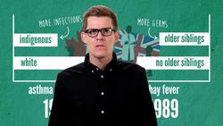 The Invisible Creatures That Keep You Alive! Instructional Video