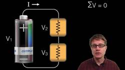Kirchoff's Loop Rule Instructional Video