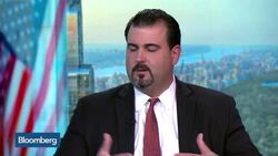 Goncalves on the Trump Reflation Trade Fade News Clip