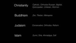 Kwame Anthony Appiah: Is religion good or bad? (This is a trick question) Instructional Video