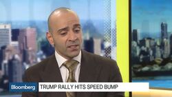 Global Equities Tumble Amid 'Tweet Risk' News Clip