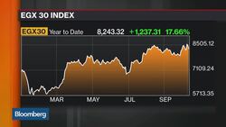 Egypt's Currency Weakening Delay Fuels Selloff News Clip