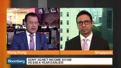 Jefferies' Goyal: Sony Is Continuing on Right Path News Clip