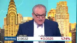 Wither Istanbul in Failed Turkish Coup Fallout? News Clip