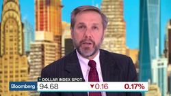 U.S., China and the Restrictions of Tepid GDP Growth News Clip