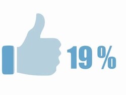 percent thumbs up Infographic Stock Footage