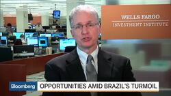 Why Developed Markets Present a Better Opportunity News Clip