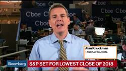 How Agora Financial's Knuckman Is Trading Morgan Stanley News Clip