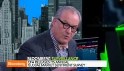 Bear Sterns, Lehman Ethics Crisis Not Over: CFA Survey News Clip