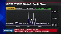 Saudi Arabia Said to Probe Bank Currency Trades News Clip