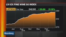 Why 2016 Bordeaux May Be the Vintage of the Century News Clip