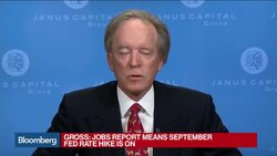 Bill Gross on Fiscal Spending, Negative Rates News Clip