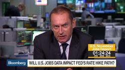 HSBC's Major Warns 'Steady, Easy' Fed Path Unlikely News Clip