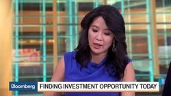 How to Combat Short-Term Investing News Clip