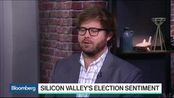 What Would a Trump Victory Mean for Silicon Valley? News Clip