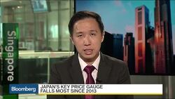 Easing Expectations: What's the BOJ's Next Move? News Clip