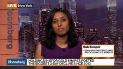 StanChart’s Cooper Expects Gold Prices to Soften in 2Q News Clip