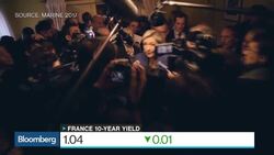 Mark Gilbert: Investors Want Insurance Against Le Pen News Clip