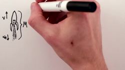 Tutorial - Rocket Science! Instructional Video