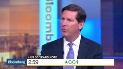 TIAA Global Asset Management's Low-for-Long Bond View News Clip